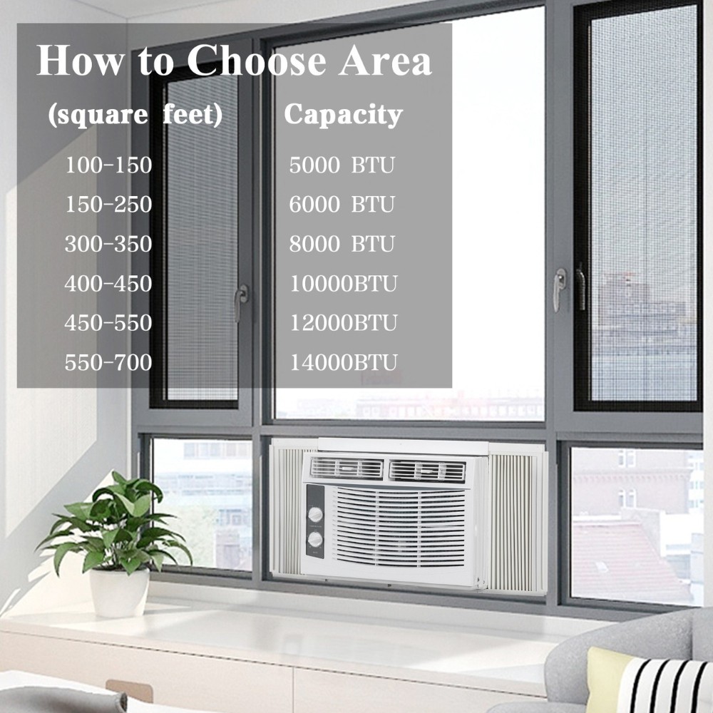 5,000 BTU Window Air Conditioner 3 Speed Cooling Area up to 200 sq.ft AC Unit