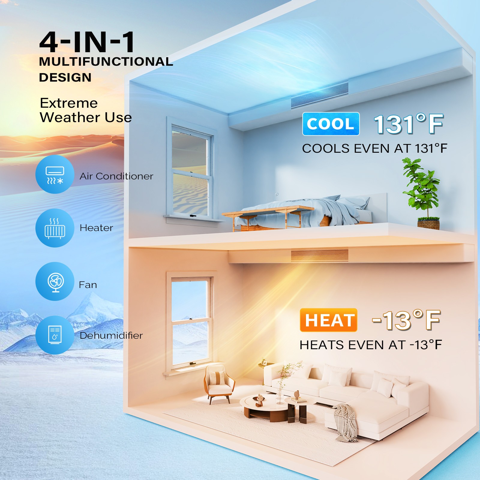 ROVSUN 18000 BTU Ducted Split Air Conditioner with Inverter & Wired Controller