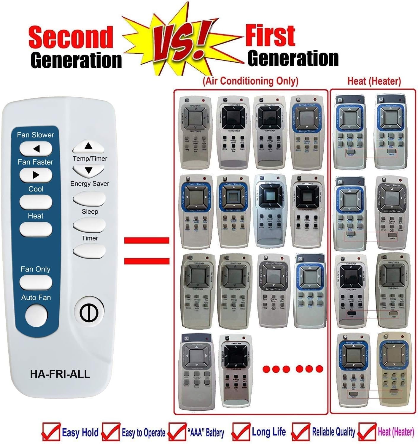 Universal Infrared Remote Control for Frigidaire Air Conditioners – Easy Setup!