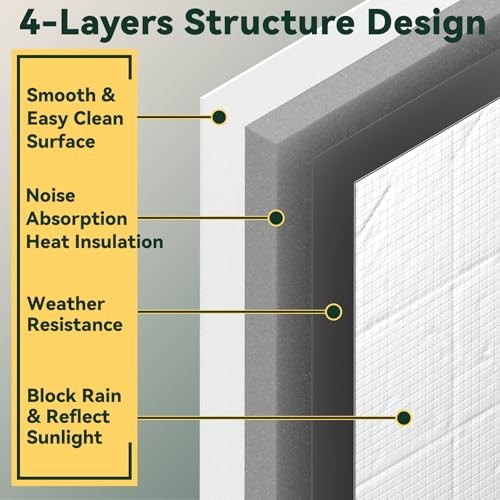 Window Air Conditioner Insulation Foam Panels with Aluminum Foil Surface, AC