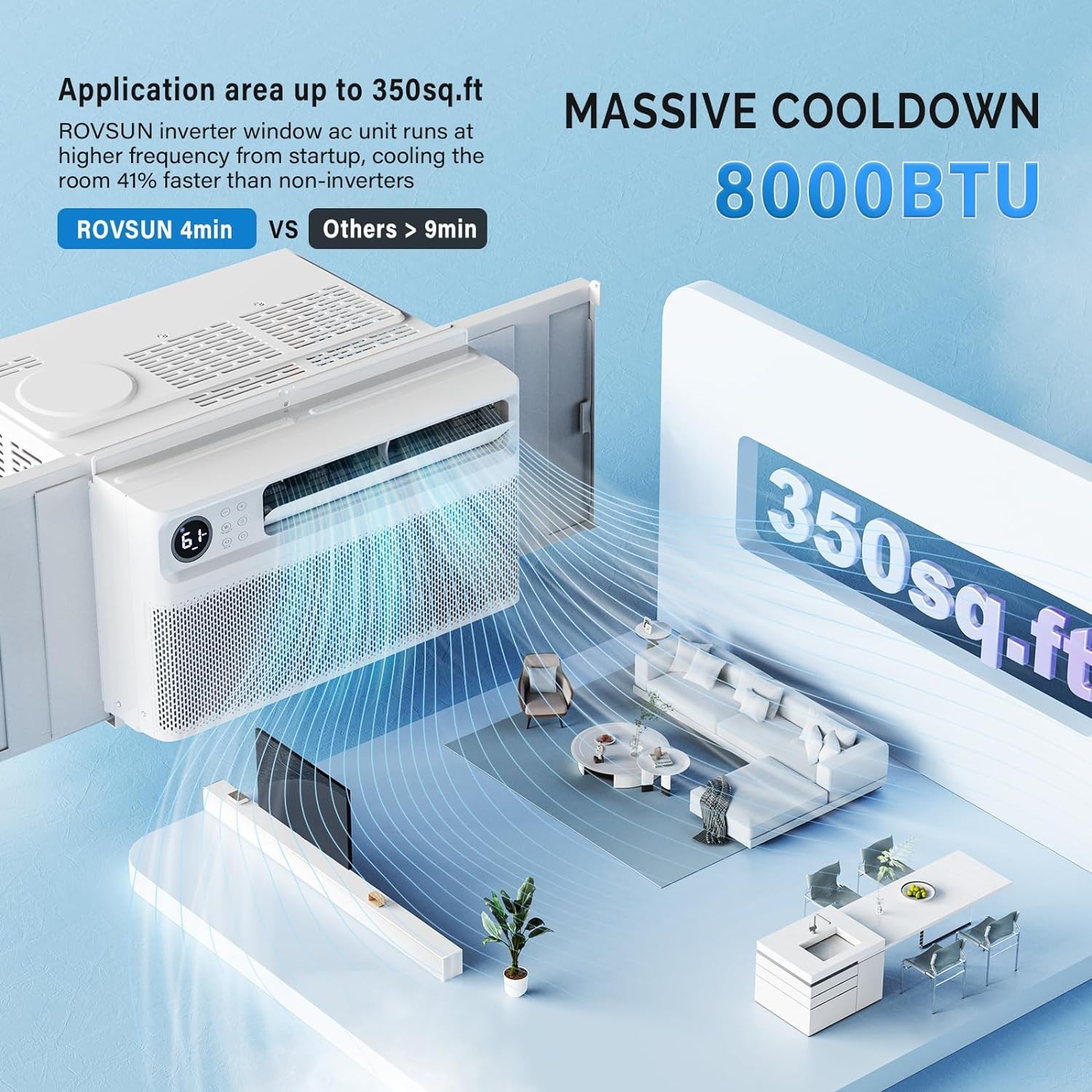 8000 BTU 350 Sq.Ft. Inverter Window Air Conditioner Remote Wifi Installation Kit