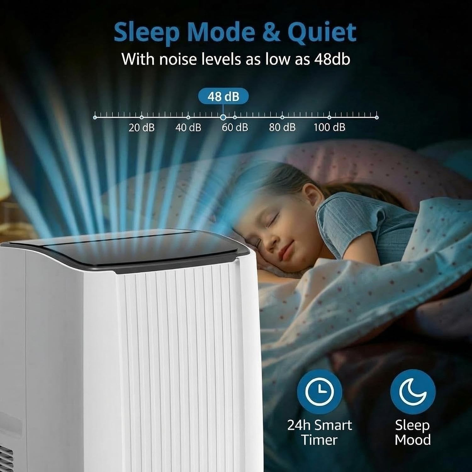 14,000 BTU Portable Air Conditioner, AC Unit w/Dehumidifier & Fan,Remote Control