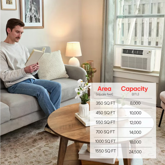 LG 12,000 BTU SMART WI-FI ENABLED WINDOW AIR CONDITIONER COOLS UP TO 550 SQ. FT