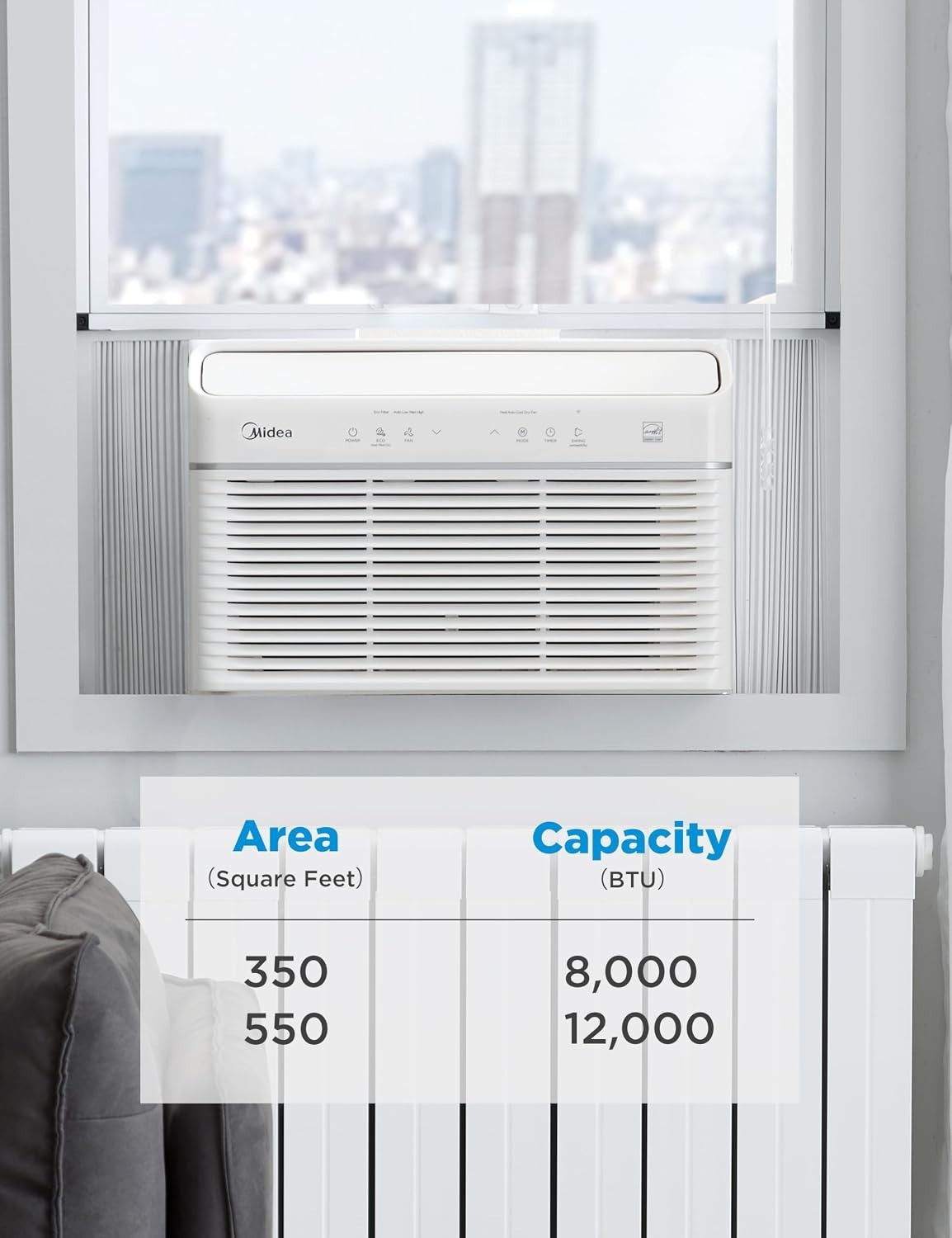 8,000 BTU Smart Inverter Air Conditioner Window Unit with Heat and Dehumidifi…