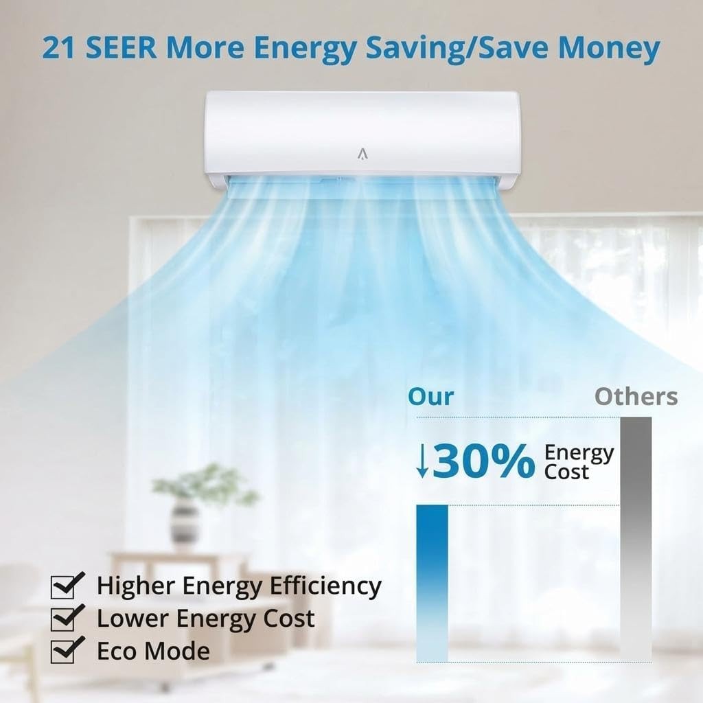 24000 BTU 21 SEER2 Mini Split Air Conditioner & Heat Pump 7 Modes WiFi & Alexa