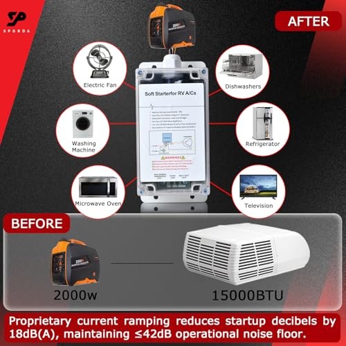 Soft Start for RV Air Conditioner,RV with Small Generator | Achieve full-load