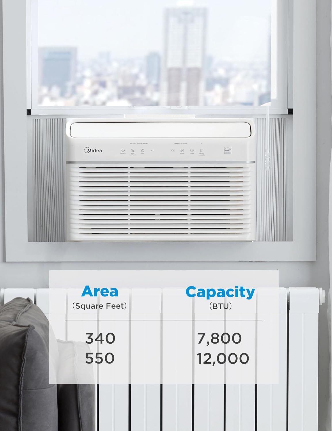 7,800 BTU Smart Inverter Air Conditioner Window Unit– Cools up to 340 Sq. Ft., E