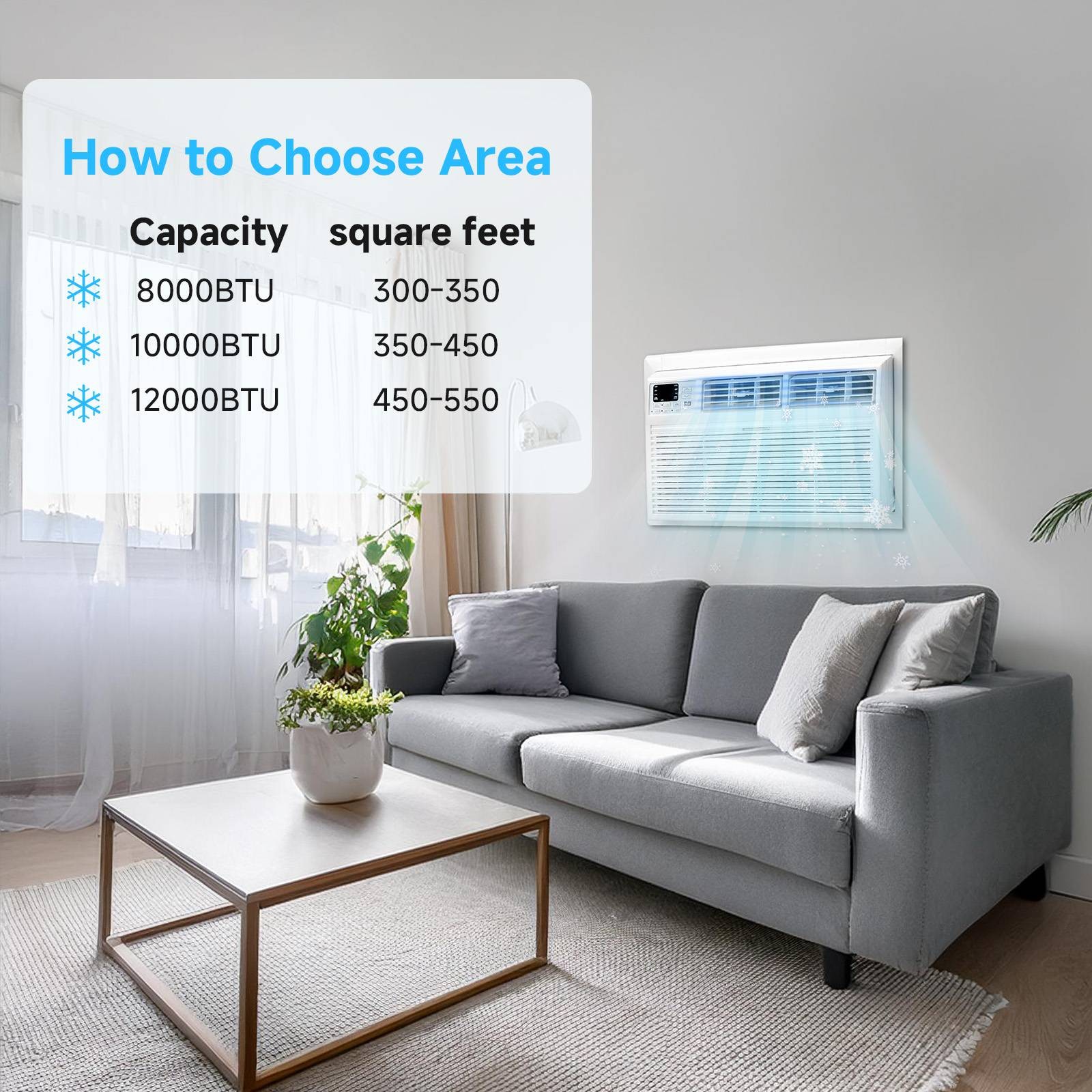 8000 BTU Through the Wall Air Conditioner with Remote & App Control, 24H Timer