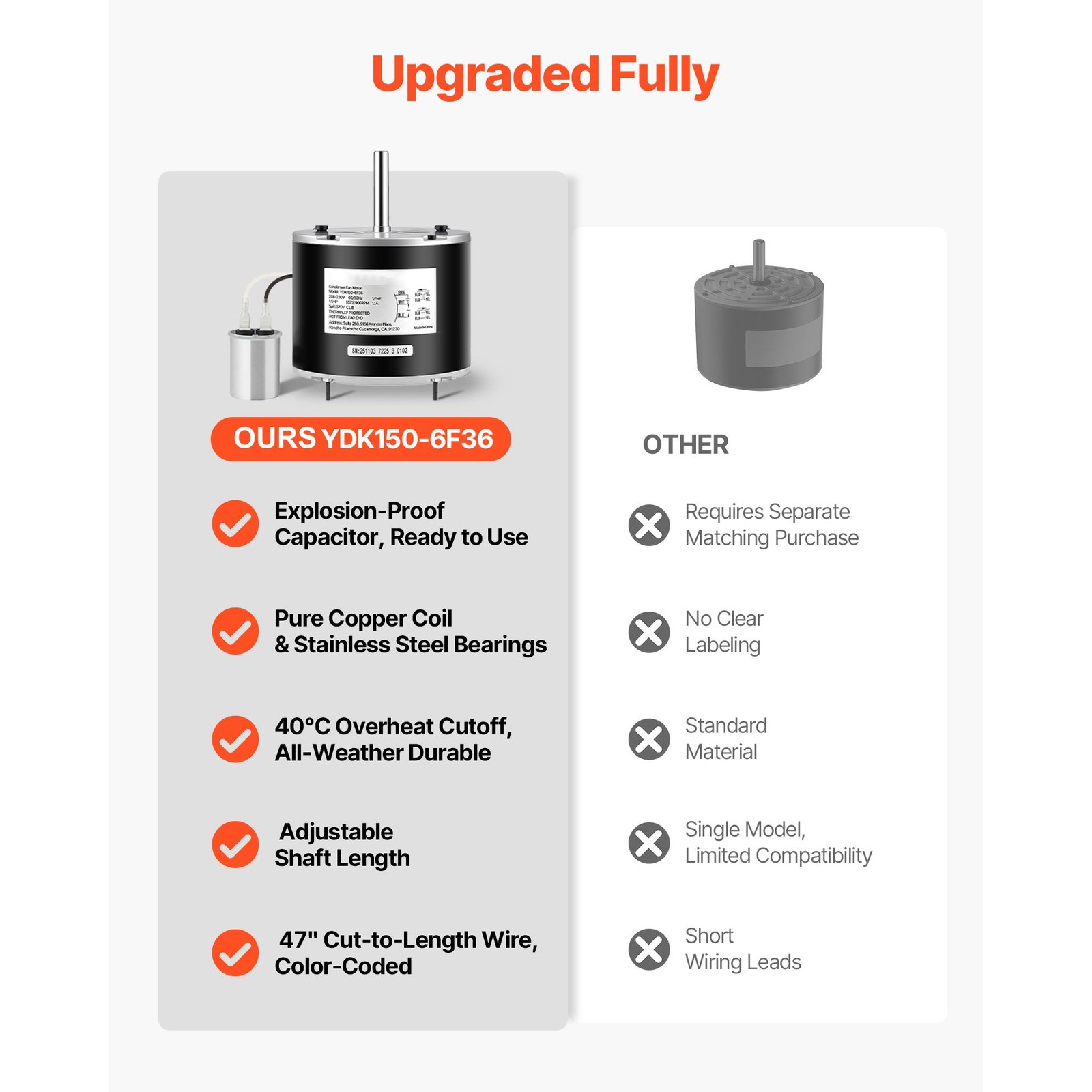 Condenser Fan Motor 1/ 5 HP, 1075/ 900 RPM, 208 – 230V with Capacitor