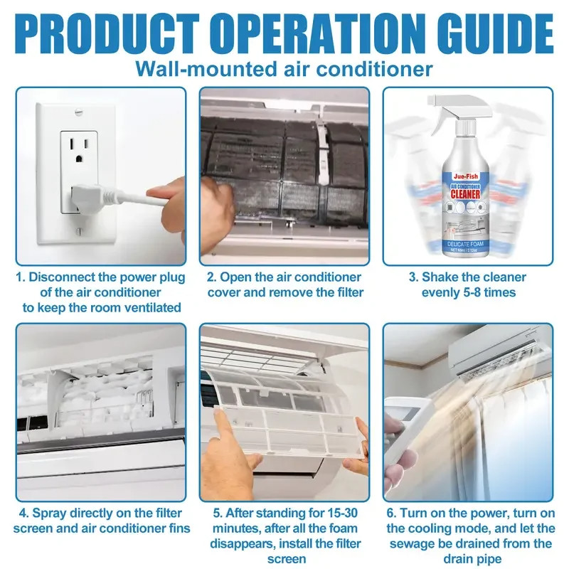 15pc Air Conditioner Cleaning Cover Kit With Clean Tools Waterproof Dust 118cm