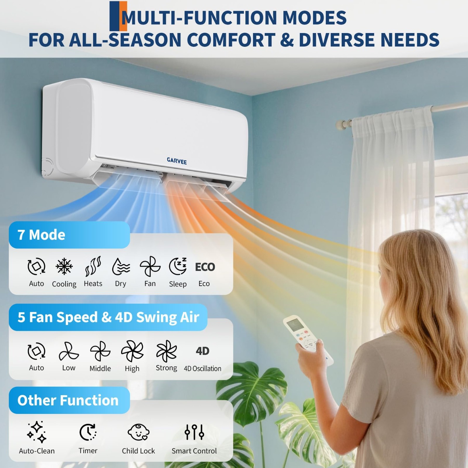 24000 BTU Ductless Mini Split AC Heater 19 SEER2 WiFi Alexa 230V