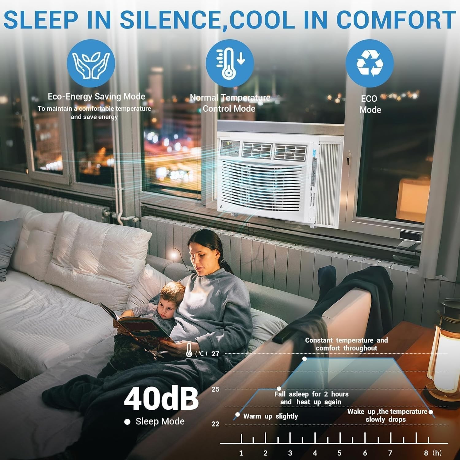 8000 BTU Window Air Conditioner, Window AC Unit 115V Cools Up to 350 Sq.Ft, E…