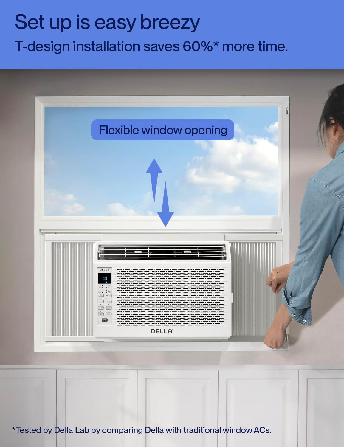 5000 BTU Smart Window Air Conditioner, Works with Alexa and Wifi, Fan, Cools up