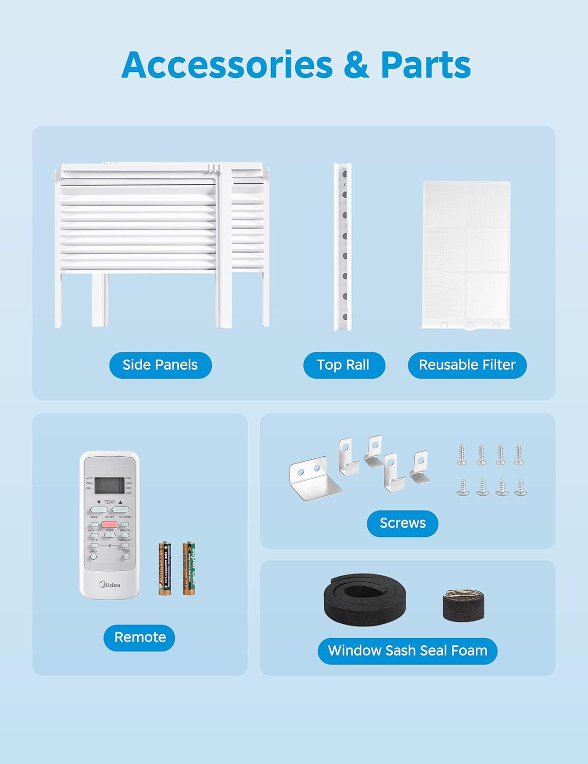 Midea 5,000 BTU Window Air Conditioner, Cools up to 150 Sq. Ft. with Easy-To-Use