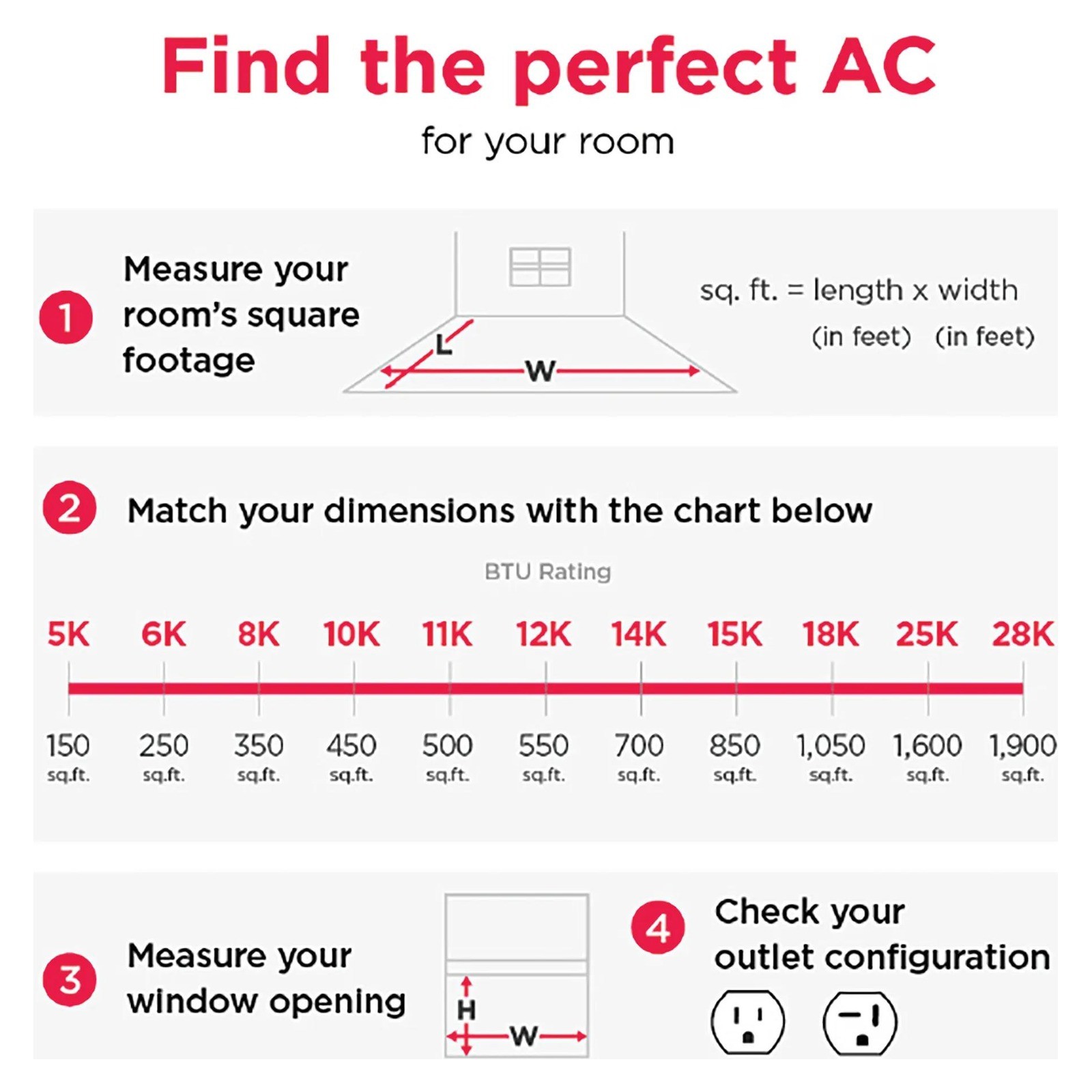 Frigidaire 12000 BTU Smart Window Air Conditioner, 550 SqFt Compact Room AC Unit