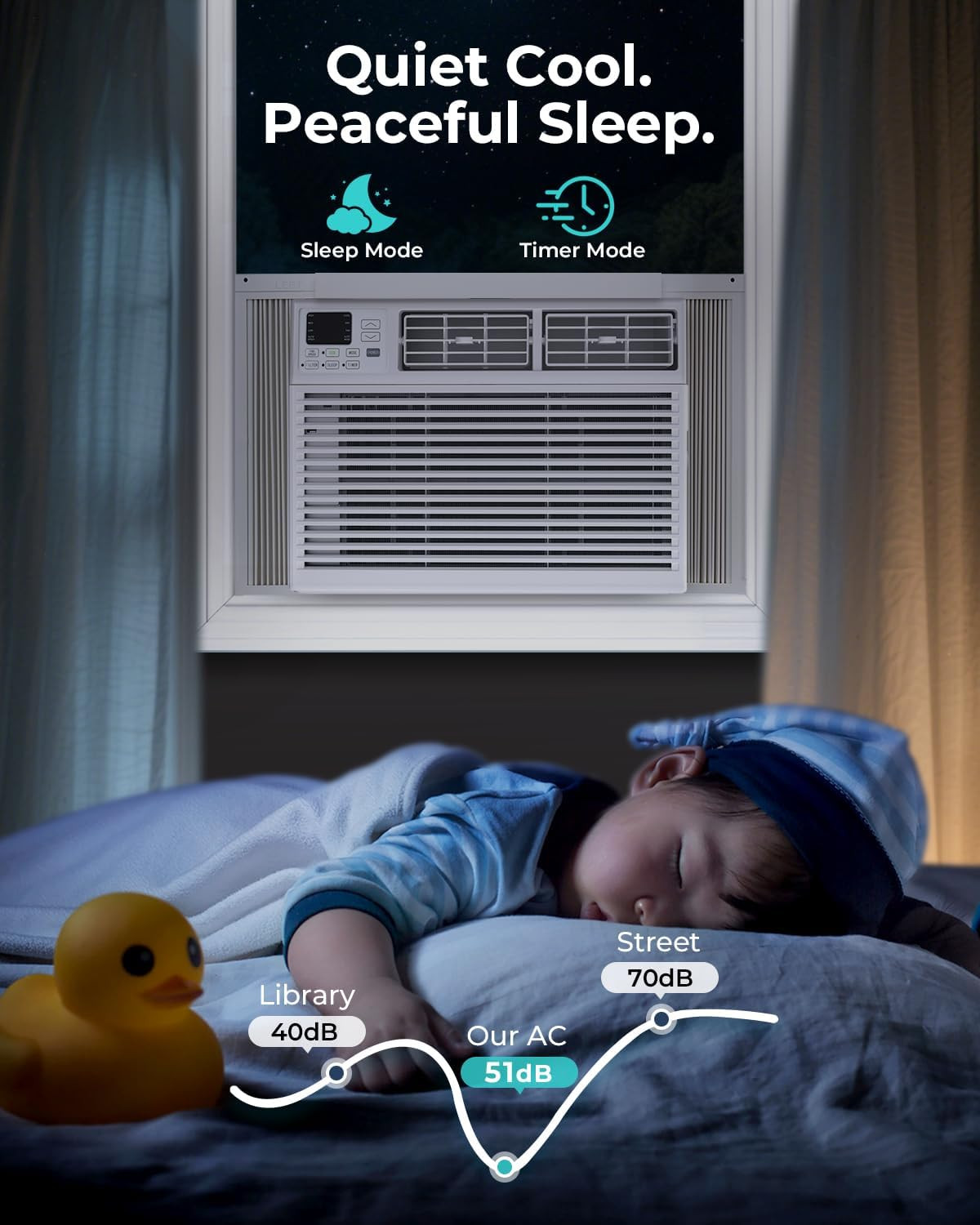 Window AC Unit, 10000 BTU Window Air Conditioner, Cool Rooms up to 450 Sq.Ft., –