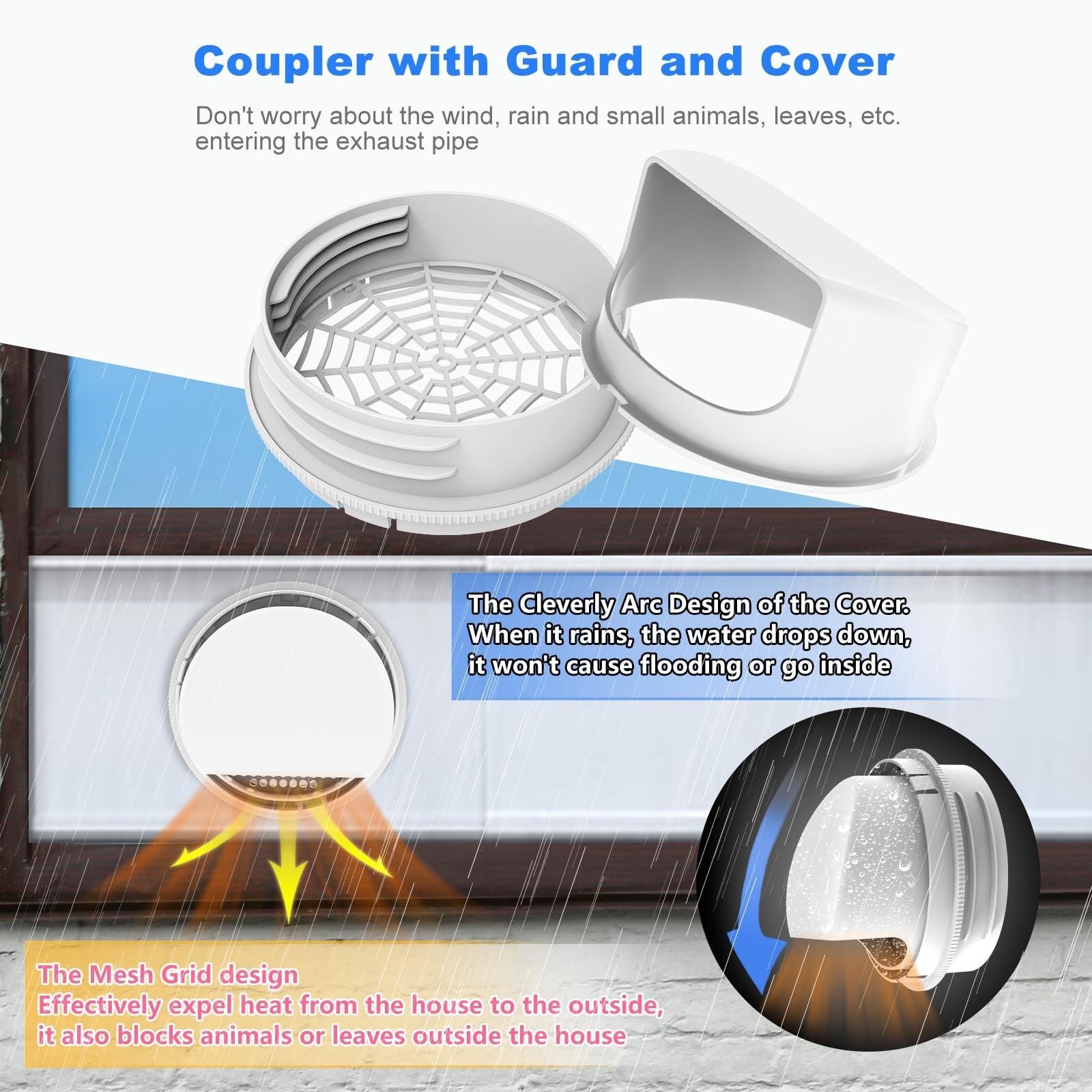 Portable Air Conditioner Window Vent Kit, 2-in-1 Coupler for 5″ & 5.9″ Hose, Sea