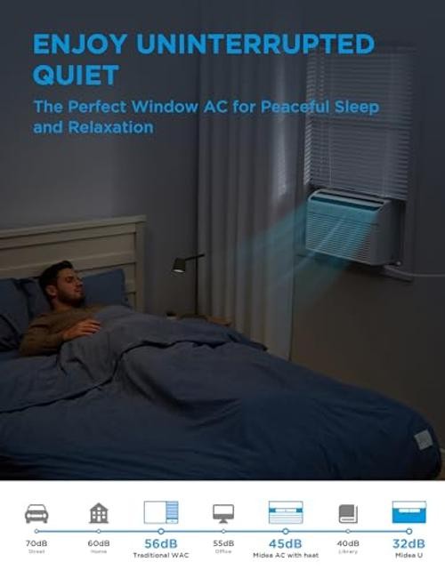 Midea 8,000 BTU Smart Inverter Air Conditioner Window Unit 8,000 BTU with Heat