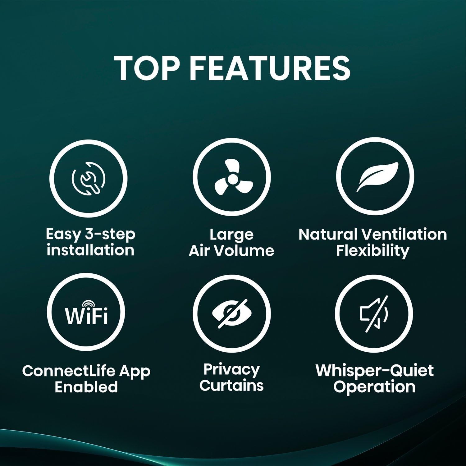 8000 BTU Inverter Window Air Conditioner Unit, WiFi Smart App Control, Energy…