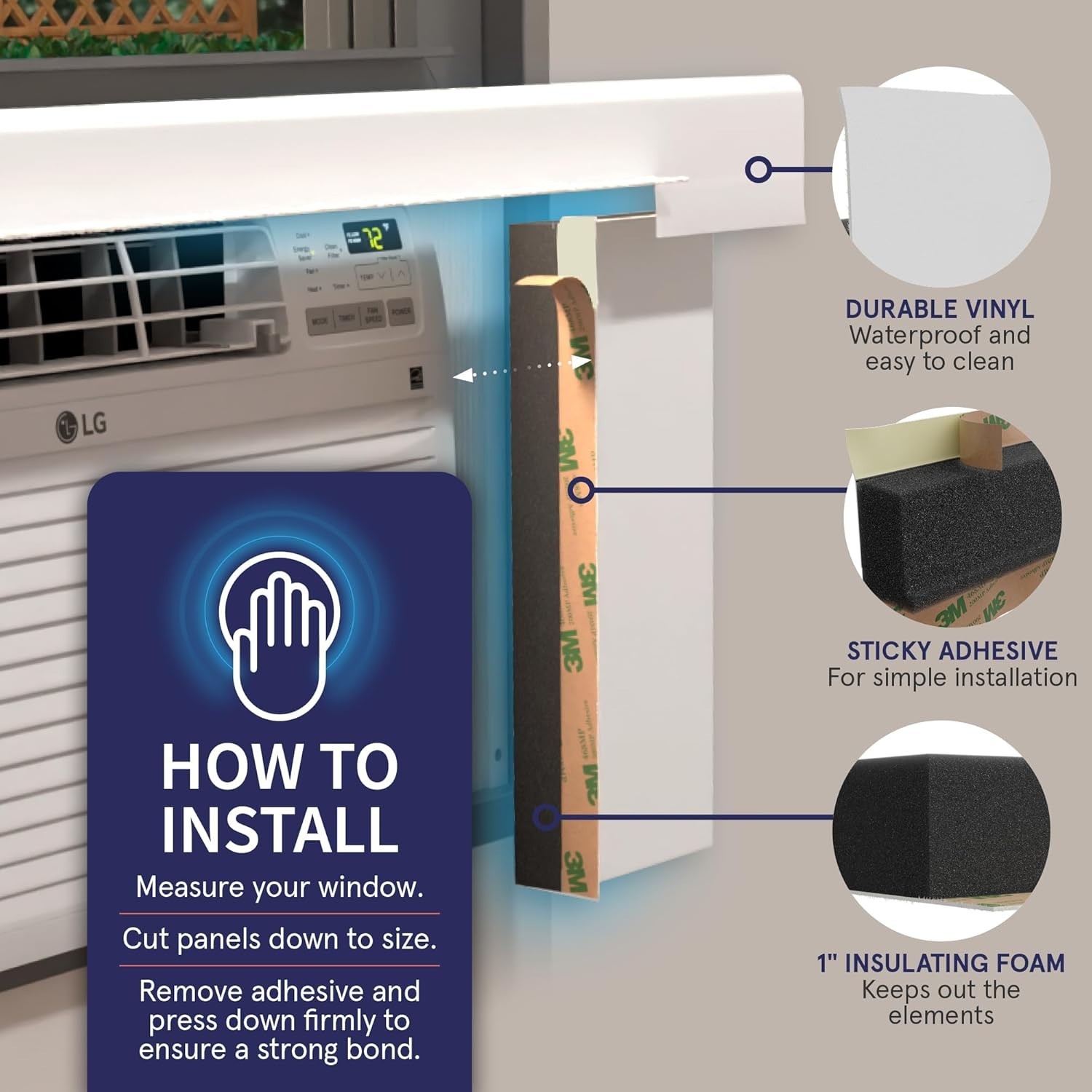 Surround Insulation Panels for Window AC Units – Protect -Round