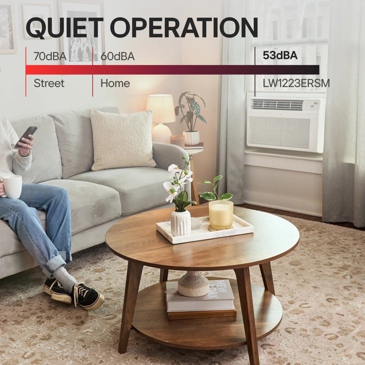 LG 12,000 BTU Smart Wi-Fi Enabled Window Air Conditioner LW1223ERSM Refurbished