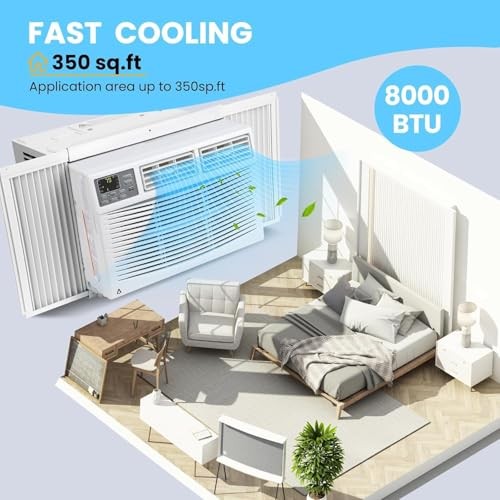 8000 BTU Window Air Conditioner, Window AC Unit 115V Cools Up to 350 Sq.Ft,
