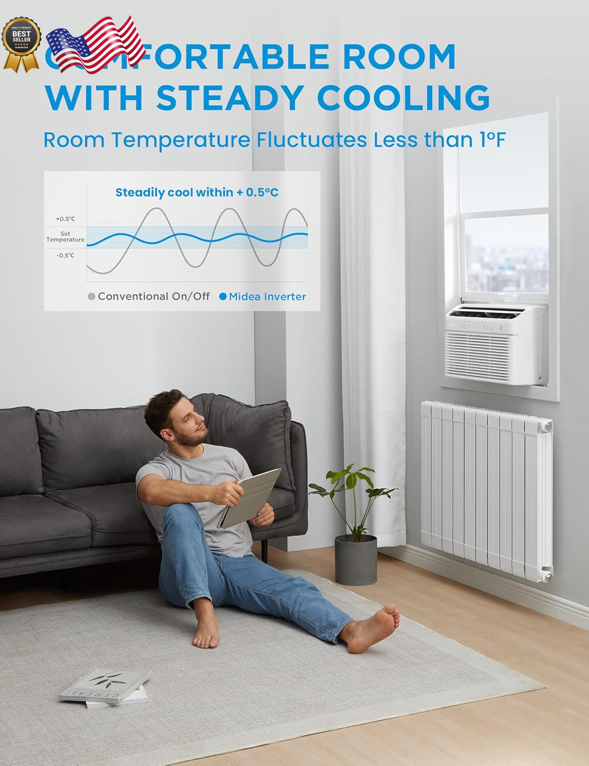 Midea 12,000 BTU Window Air Conditioner w/ Heat 550 Sq Ft Smart Inverter Control