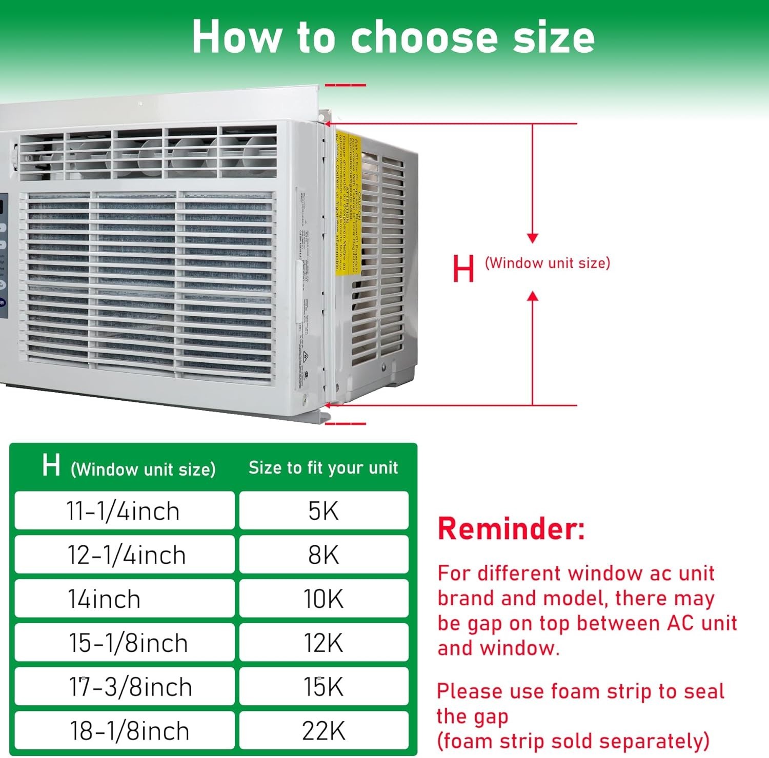 AC Side Panel Kit for 22,000 BTU Units