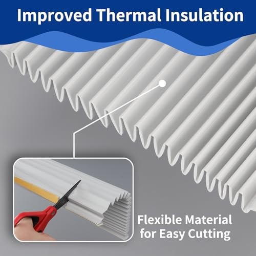 Window Air Conditioner Side Panel with Adjustable Frame, 1 Count (Pack of 1)