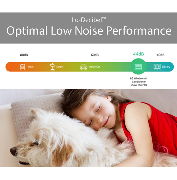 LG LW1822IVSM 18000 BTU 230-Volt 1000 Sq ft Window Air Conditioner with Wi-Fi,