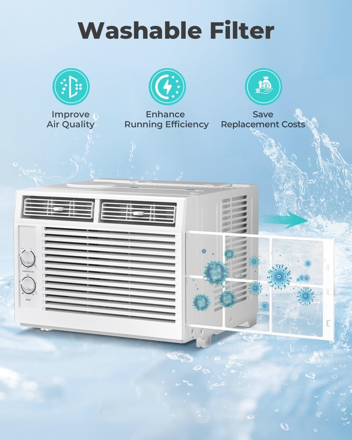5000 BTU Window Air Conditioner AC Unit, Cool up to 150 Sq.Ft., Adjustable Cooli