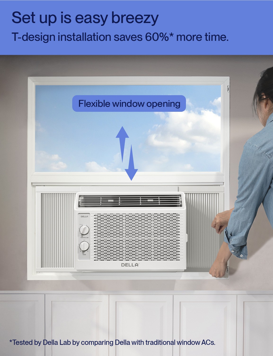 Window Air Conditioner 5000 BTU, Cools Up To 150 Sq. Ft.