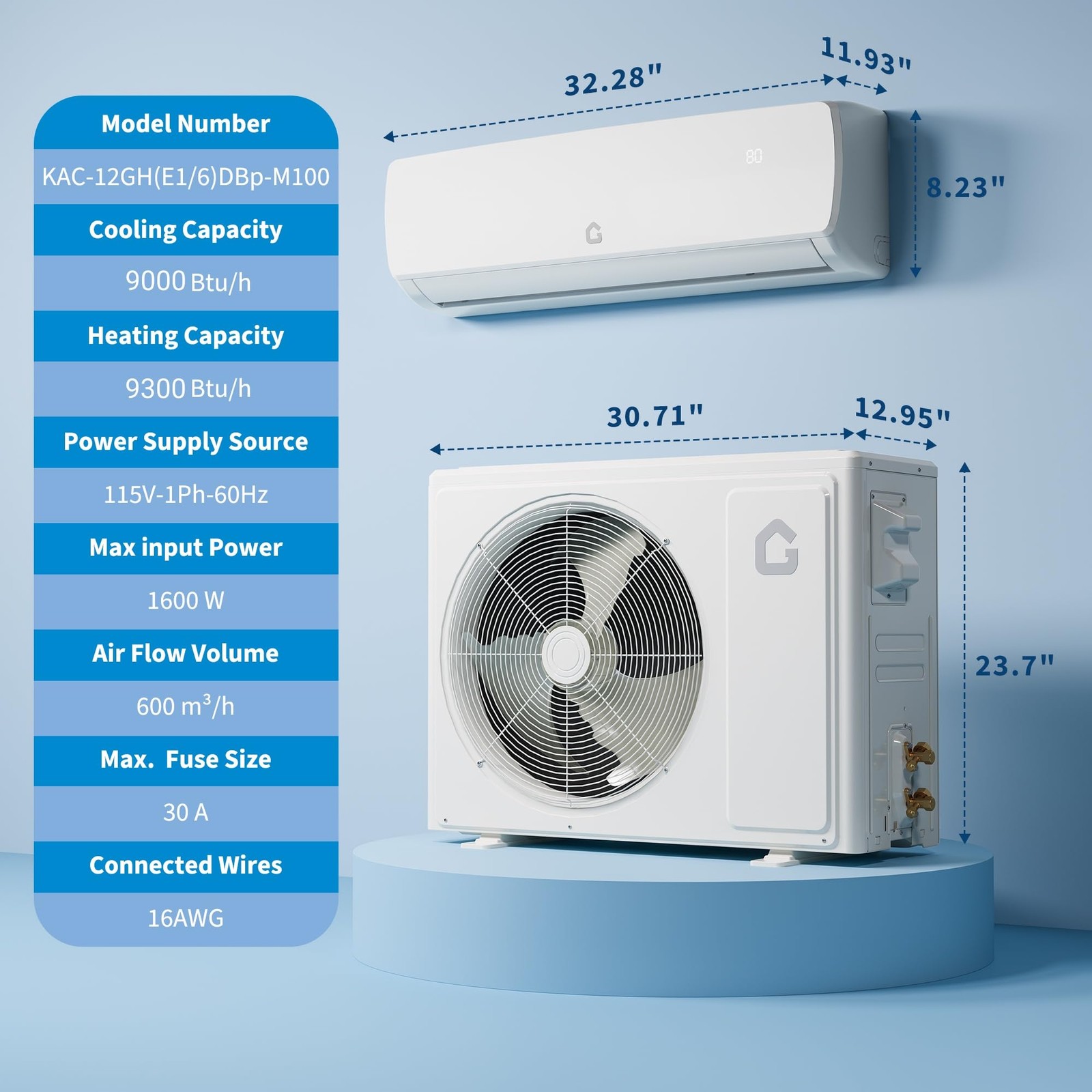 9000 BTU Mini Split Air Conditioner & Heat Pump 19 SEER2 Inverter, 115V/230V US