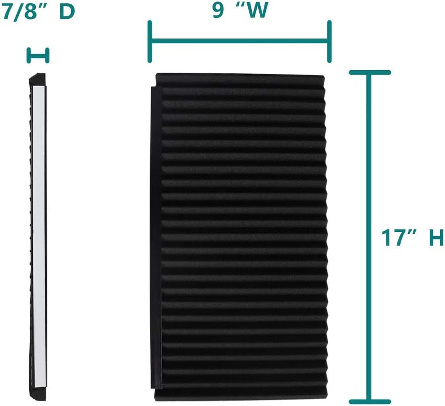 Window Air Conditioner Foam Insulating Panels Kits, AC Units Insulation Side …