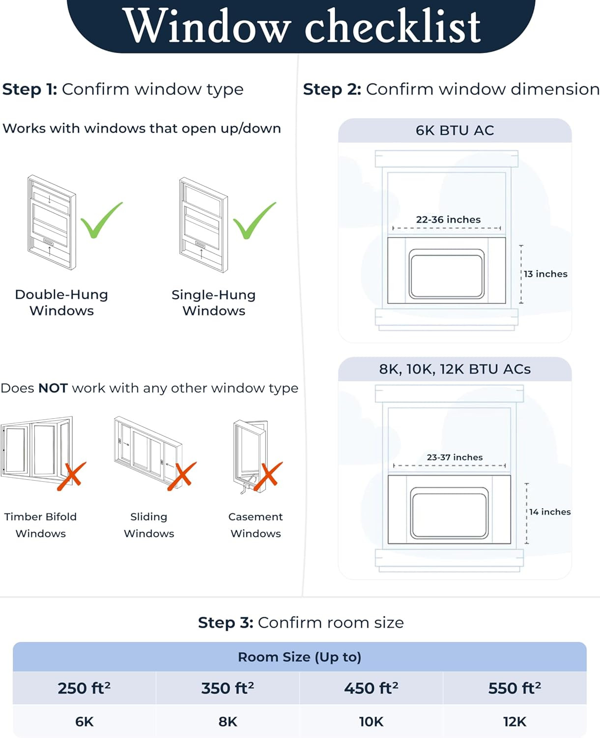 10,000 BTU Inverter Window Air Conditioner with Whispertech – Ultra-Quiet & Smar