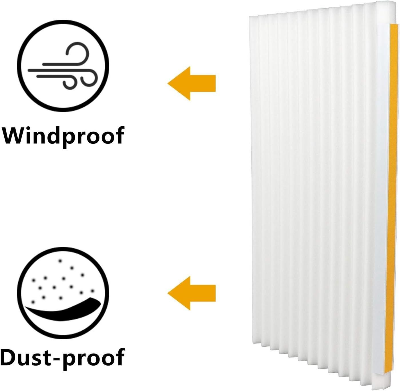 Window Air Conditioner Foam Insulation Panels, AC Side Insulating Panel Kit, …