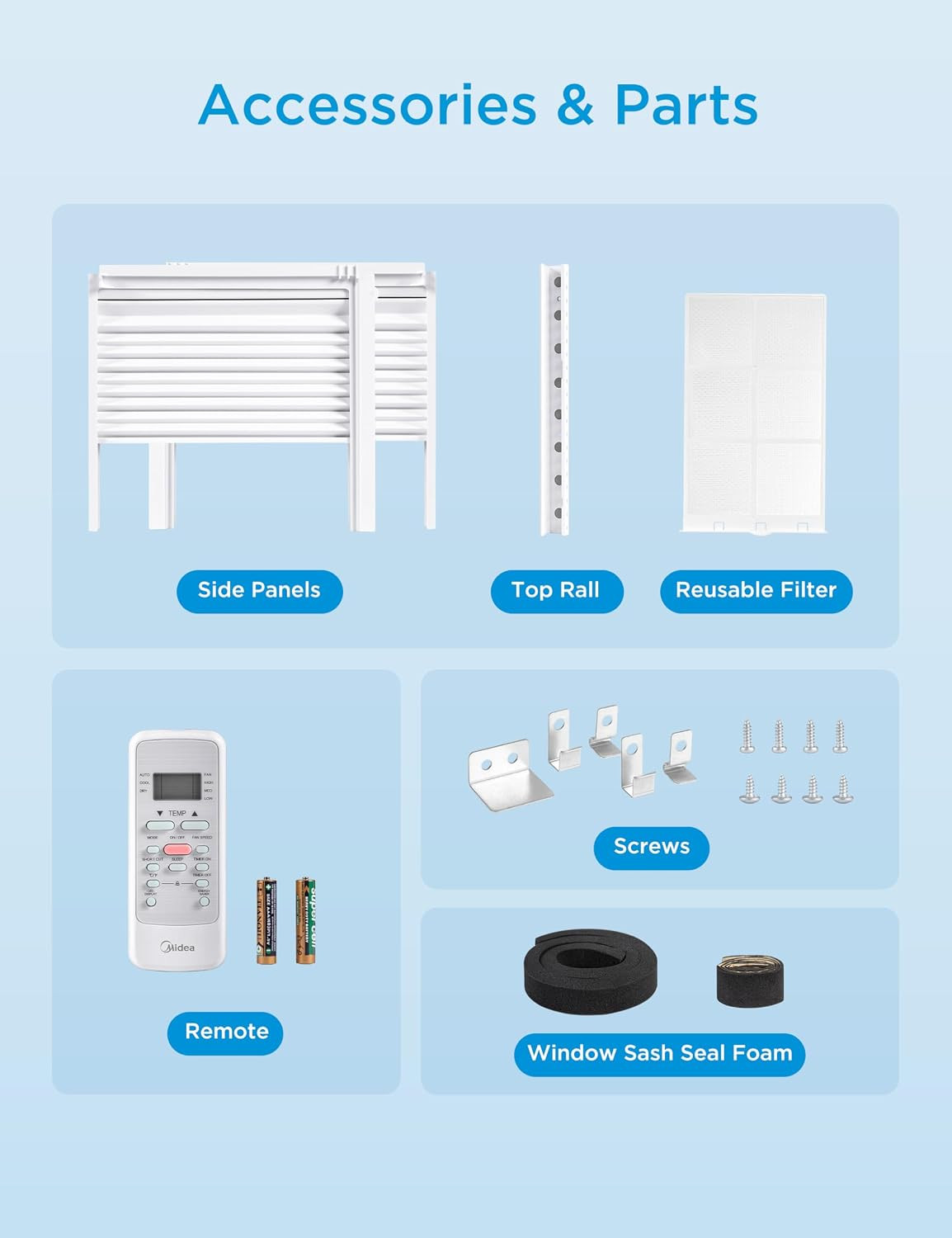 Midea ,000 BTU Window Air Conditioner, -In- Cool/Fan/ Window AC Unit, Easycool A
