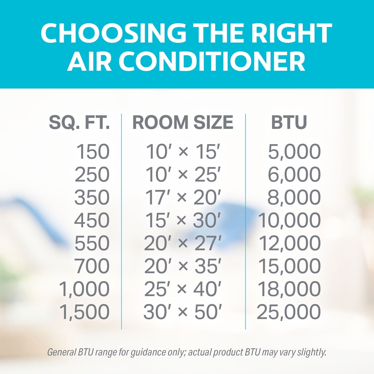 Arctic Wind New 8,000 BTU 350 Sq ft Window Air Conditioner with Remote Control