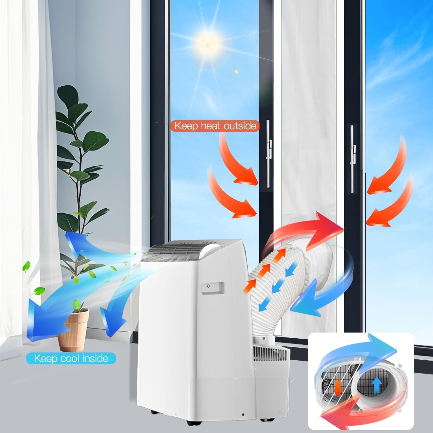 98″ Inverter Portable Air Conditioner Sliding Door Seal Kit for Midea Whynter