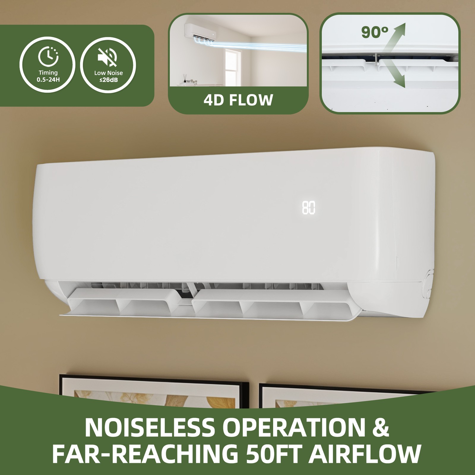 12000 BTU Mini Split AC – 20 SEER2 115V Ductless Cools Up to 750 Sq. Ft