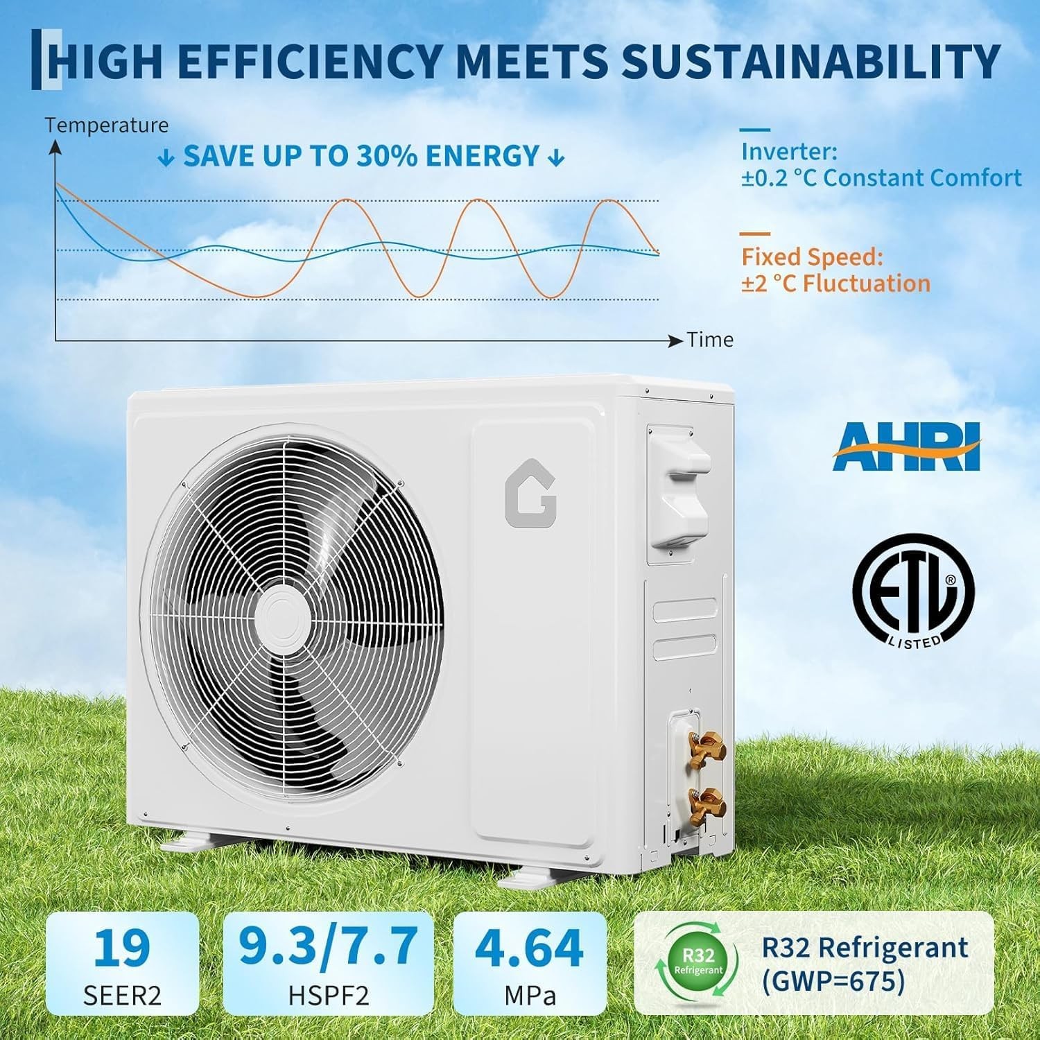 18000 BTU 19 SEER2 Ductless Mini Split Wall-Mounted Air Conditioner & Heater