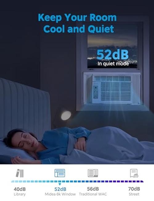 Midea 6,000 BTU Window Air Conditioner, 3-in-1 6,000 BTU, Electronic Control