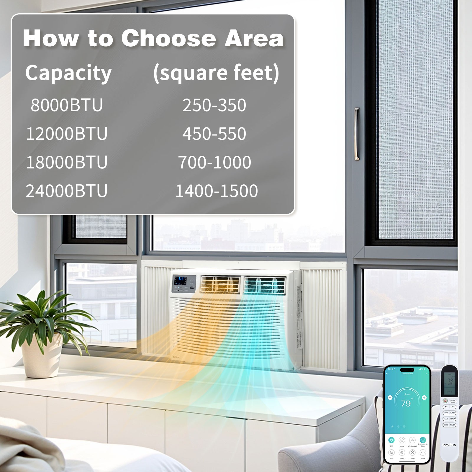 18000 BTU Air Conditioner Window Unit with Heat,Timer, Remote Control 230/208V