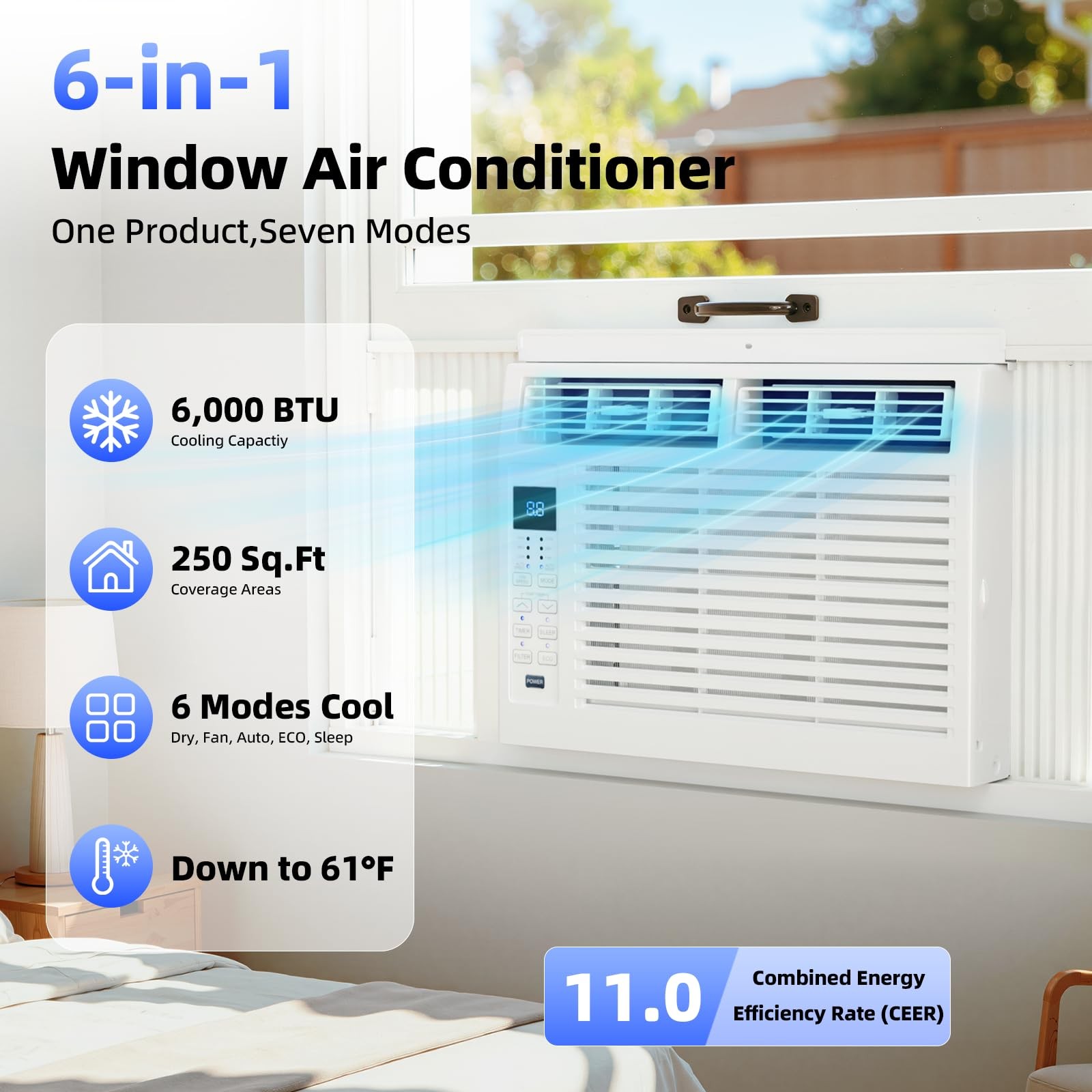 Antarctic Star 6,000 BTU Window Air Conditioner, Window AC Unit, Cools Rooms …