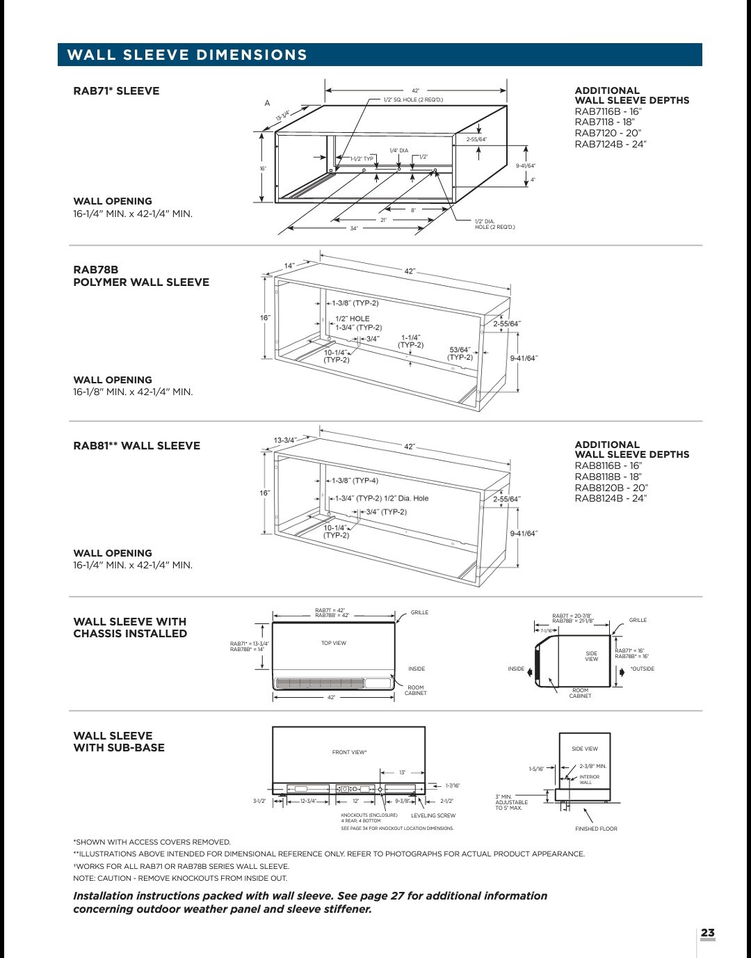 GE Zoneline PTAC Thru-The-Wall Heat Pump, 7,000 BTU, R410A, 230/208 Volt, 1PH