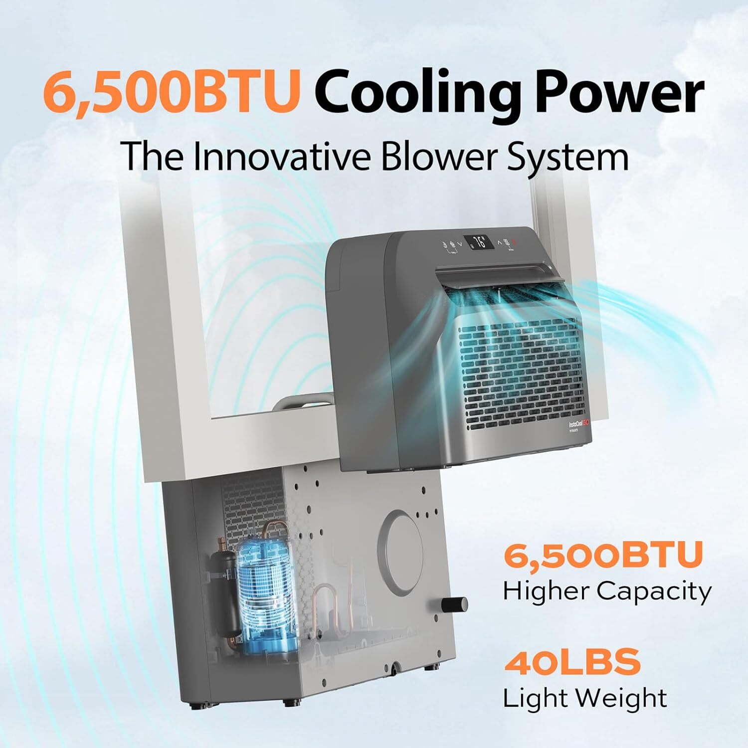 6,500 BTU RV Windows Air Conditioner 120V 4-in-1 AC Unit -Certified Refurbished!