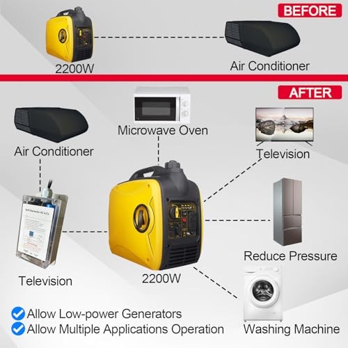 Soft Start for Air Conditioner, RV AC Soft Start Kit, Easy Start an 12V A/C