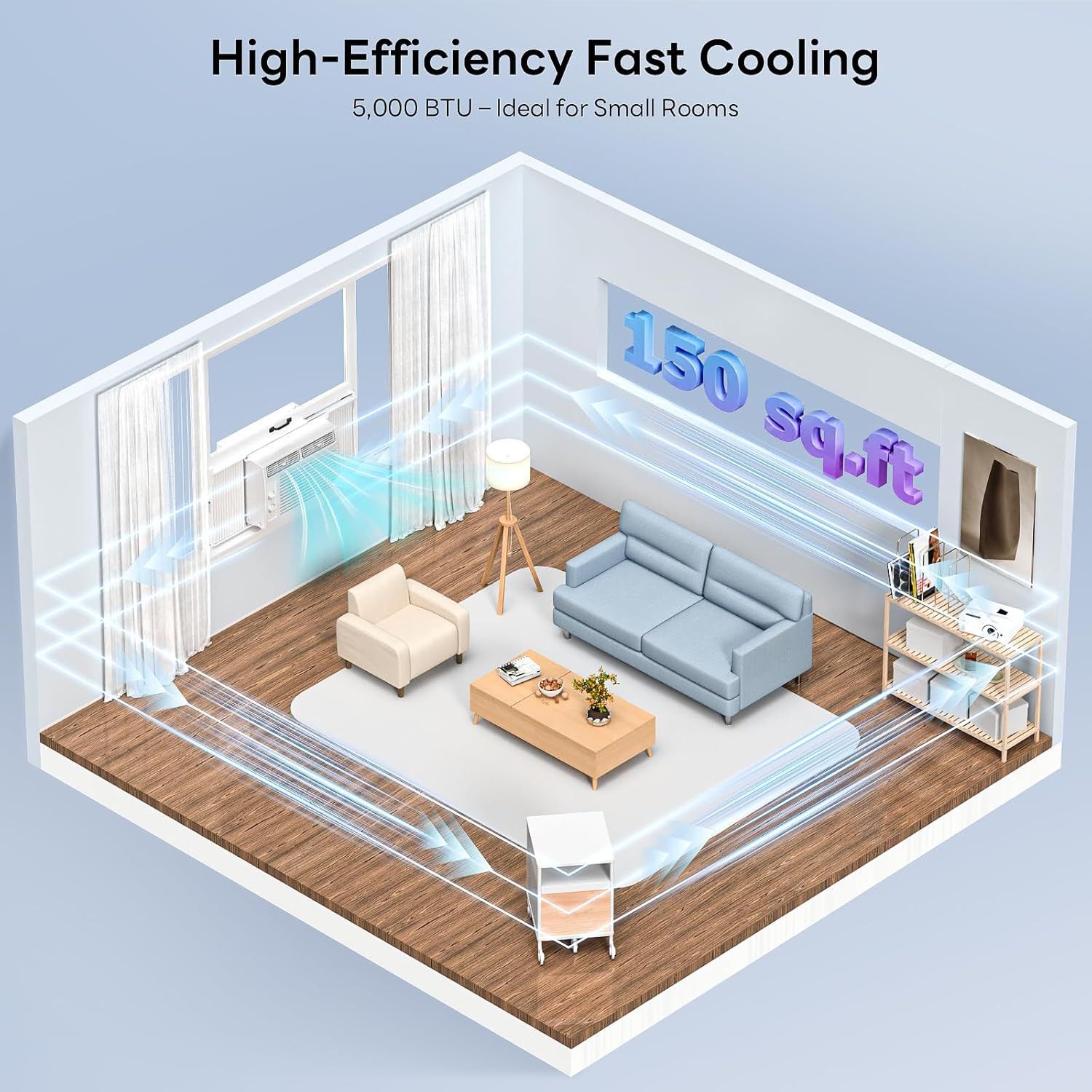 5,000 BTU Window Air Conditioner Cools up to 150 Sq.Ft.,Window AC Units with Coo