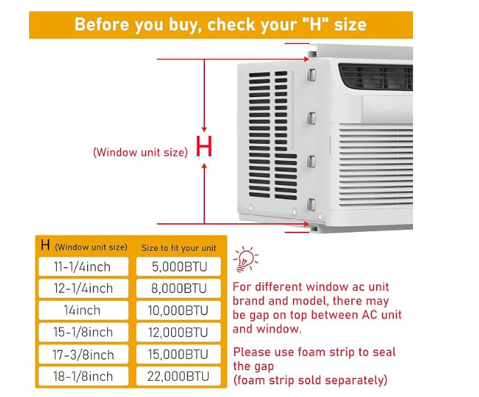 Window Air Conditioner Side Panel and Frame Kit fits most 8000BTU