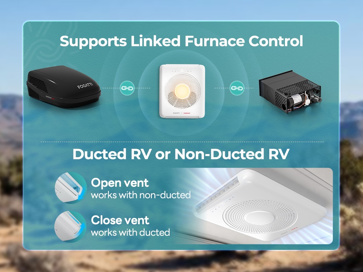 18K BTU Ducted RV AC & Heat Pump 43dB Quiet Voice Control 14-1/4″ Roof Mount